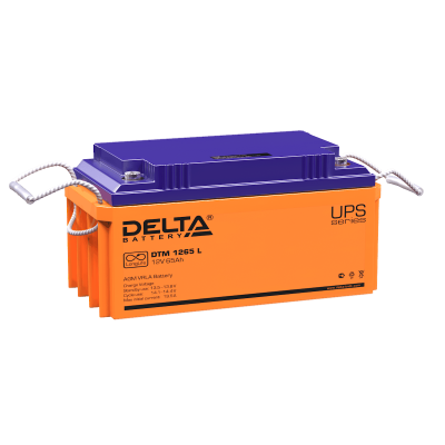 Delta DTM 1265 L