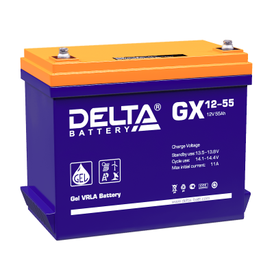 Delta GX 12-55
