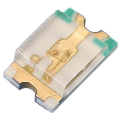 GNL-0805URC