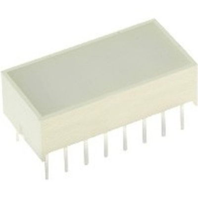 KB2885SGD