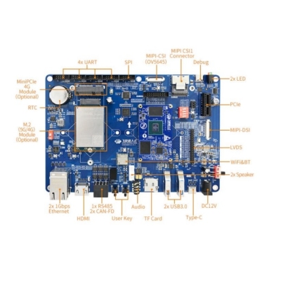 OKMX8MP-C
