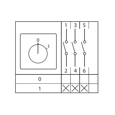 Переключатель кулачковый ПК-1-13 25А 3P "0-1" с блокировкой IP65 PROxima pk-1-13-25-a65