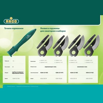 RACO лезвия, пружины запасные, для 4206-53/147S, набор (4206-53022B)