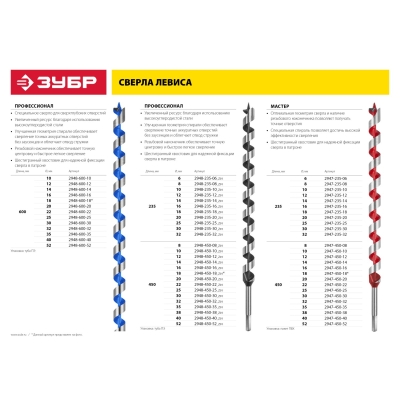 ЗУБР 22 x 450/360 мм, шестигранный хвостовик, сверло левиса по дереву (2947-450-22)