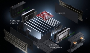 ЭНЕРА представила на «АТОМЭКСПО-2022» новый батарейный модуль для электротранспорта